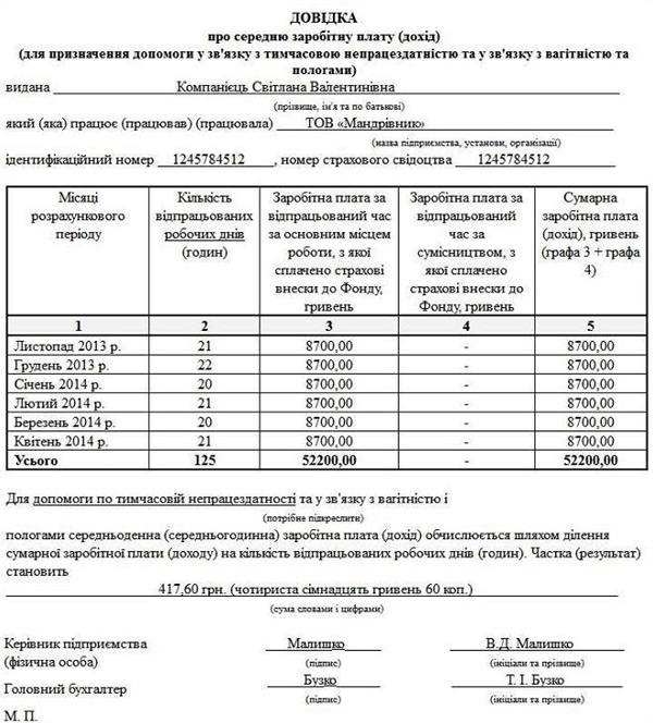 Лунный календарь на июнь 1997 года