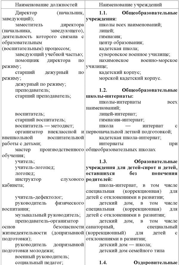 Греция сокращение пенсий